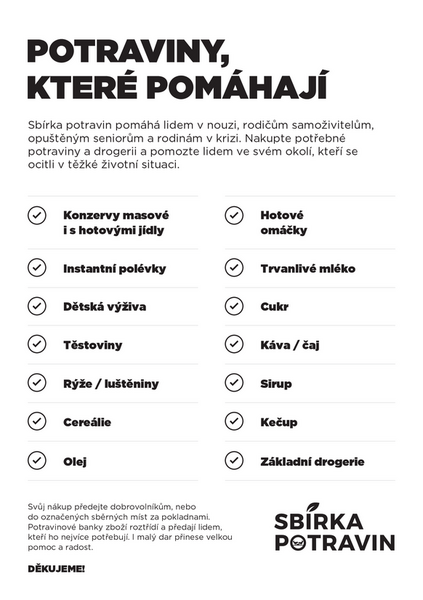Seznam potravin