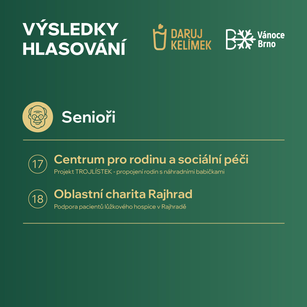 daruj kelímek