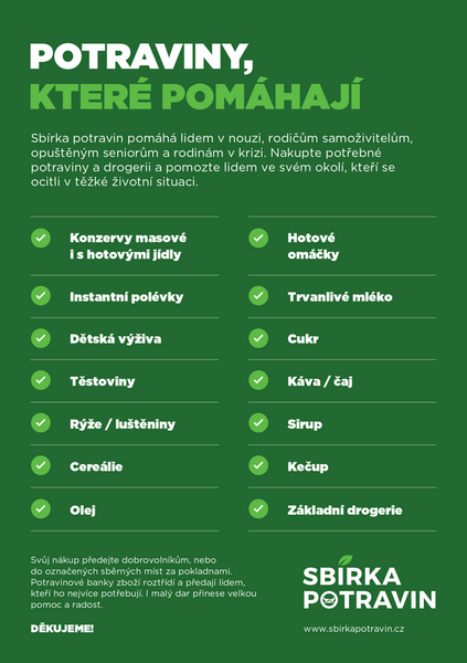 Seznam potravin Seznam potravin